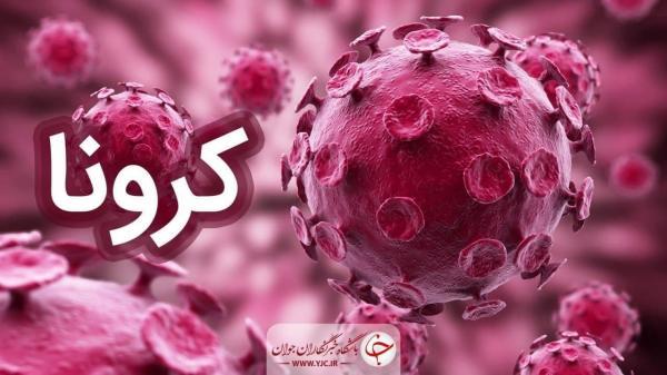 کرونا جان هزار و 688 نفر را گرفت