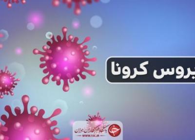 کرونا 15 خانواده دیگر را در کرمانشاه داغدار کرد